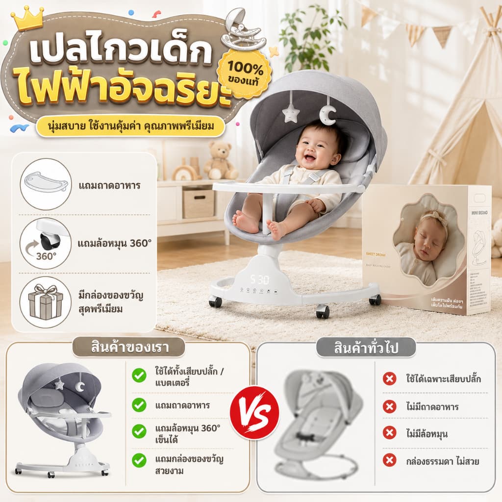 MINIBEIGEเปลไกวไฟฟ้า เปลเด็ก สำหรับวัย 0-3 ปี แถมล้อหมุน 360° พร้อมมุ้งกันยุง มีดนตรี เปลไฟฟ้า พร้อมจานอาหารโหมดบลูทู รูปที่ 2