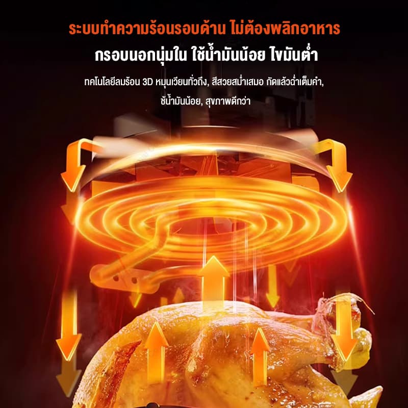 รับประกัน 5 ปีหม้อทอดไร้น้ํามัน 15L ความจุใหญ่ ทัศนวิสัยโปร่งใส 360° ทําอาหารด้วยคลิกเดียว หม้อทอดไร้มัน Air fryer รูปที่ 8