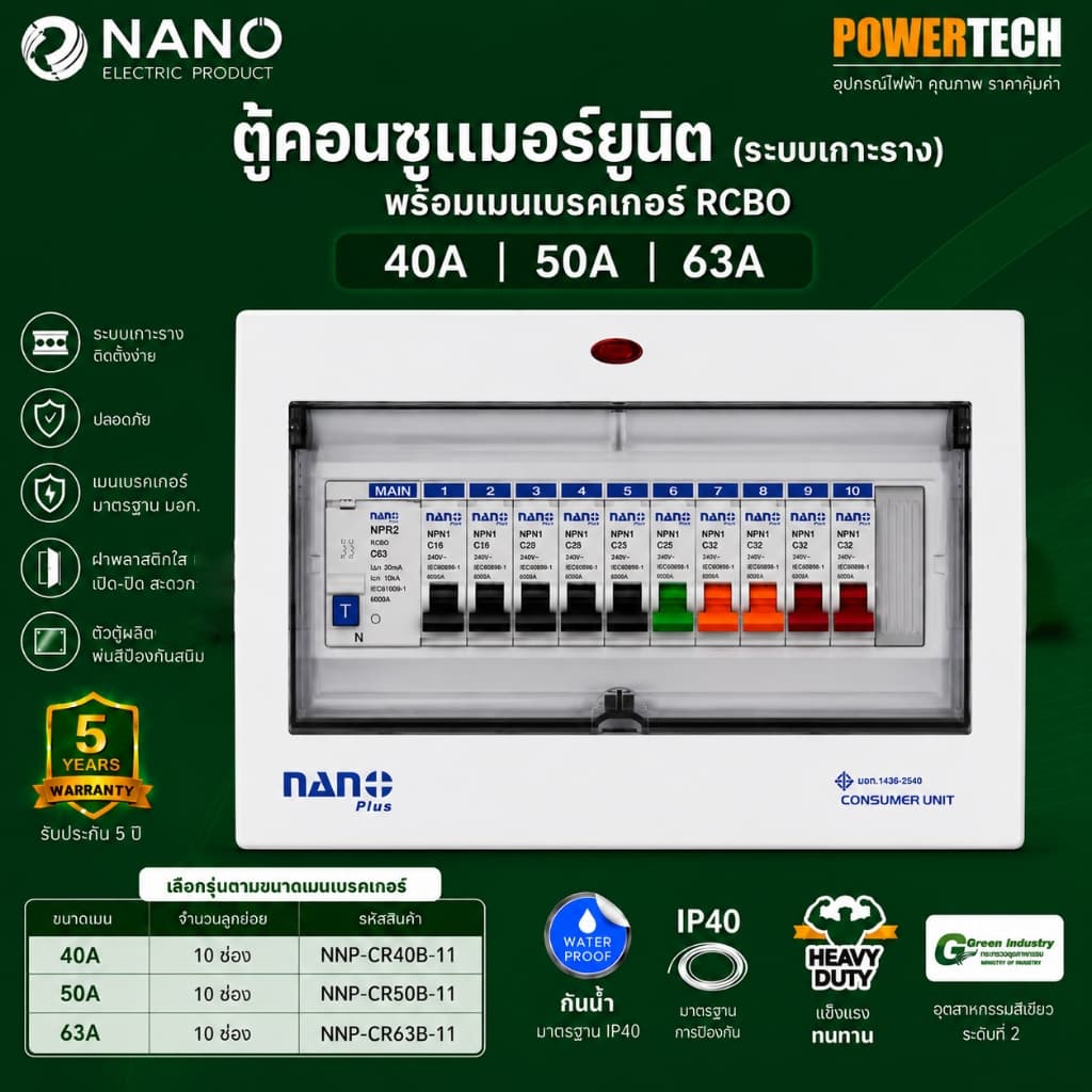 ตู้คอนซูมเมอร์ NANO Plus 11 ช่อง NANO NNP-CM NNP-CR Plus เมนธรรมดา MCB / เมนกันดูด RCBO 340/50/63A คอนซูม รูปที่ 2