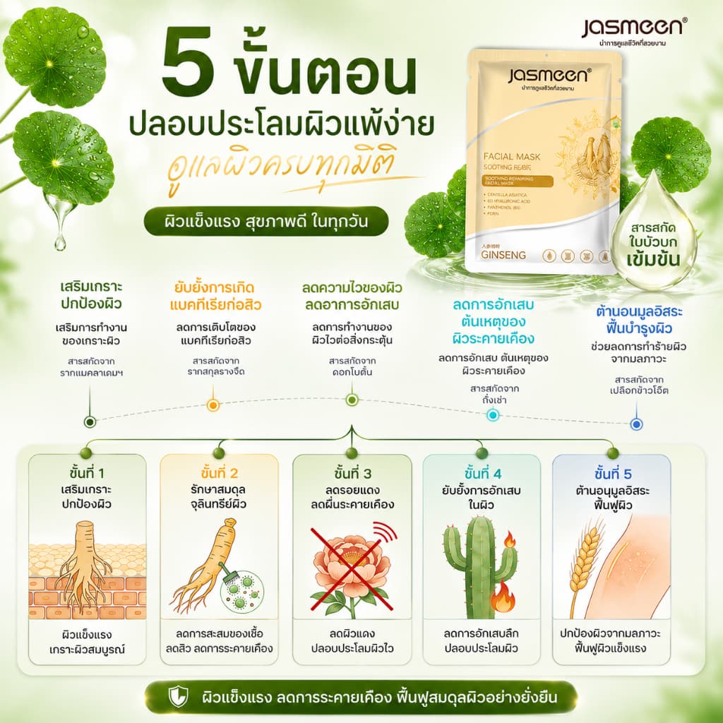 JASMEEN PDRN CICA Facial Mask มาส์กหน้าเกาหลี ลดรอยสิว ลดรอยแดง เติมน้ำลึก ผิวอิ่มฟูใน 15 นาที รูปที่ 2