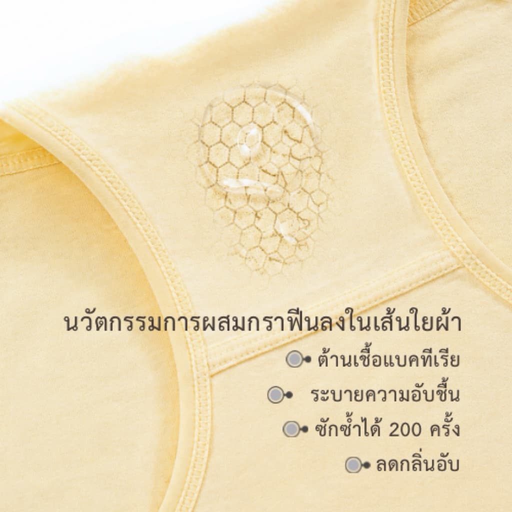 กางเกงชั้นในผู้หญิง Follow your heart กางเกงชั้นในผ้าฝ้ายแท้100%ต้านแบคทีเรีย เอวกลาง กระชับสัดส่วน 1/2/3ตัว รูปที่ 4