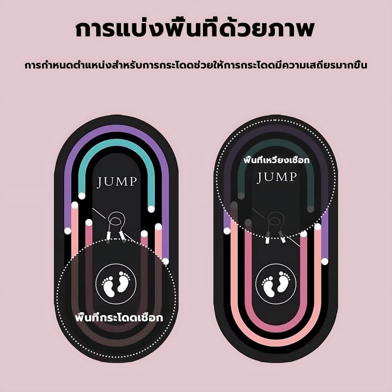 ANGTOP แผ่นรองกระโดดเชือก ไม่มีเสียงสำหรับใช้ในบ้าน เสื่อออกกำลังกายกันลื่น yoga mat เสื่อโยคะแบบหนา รูปที่ 5
