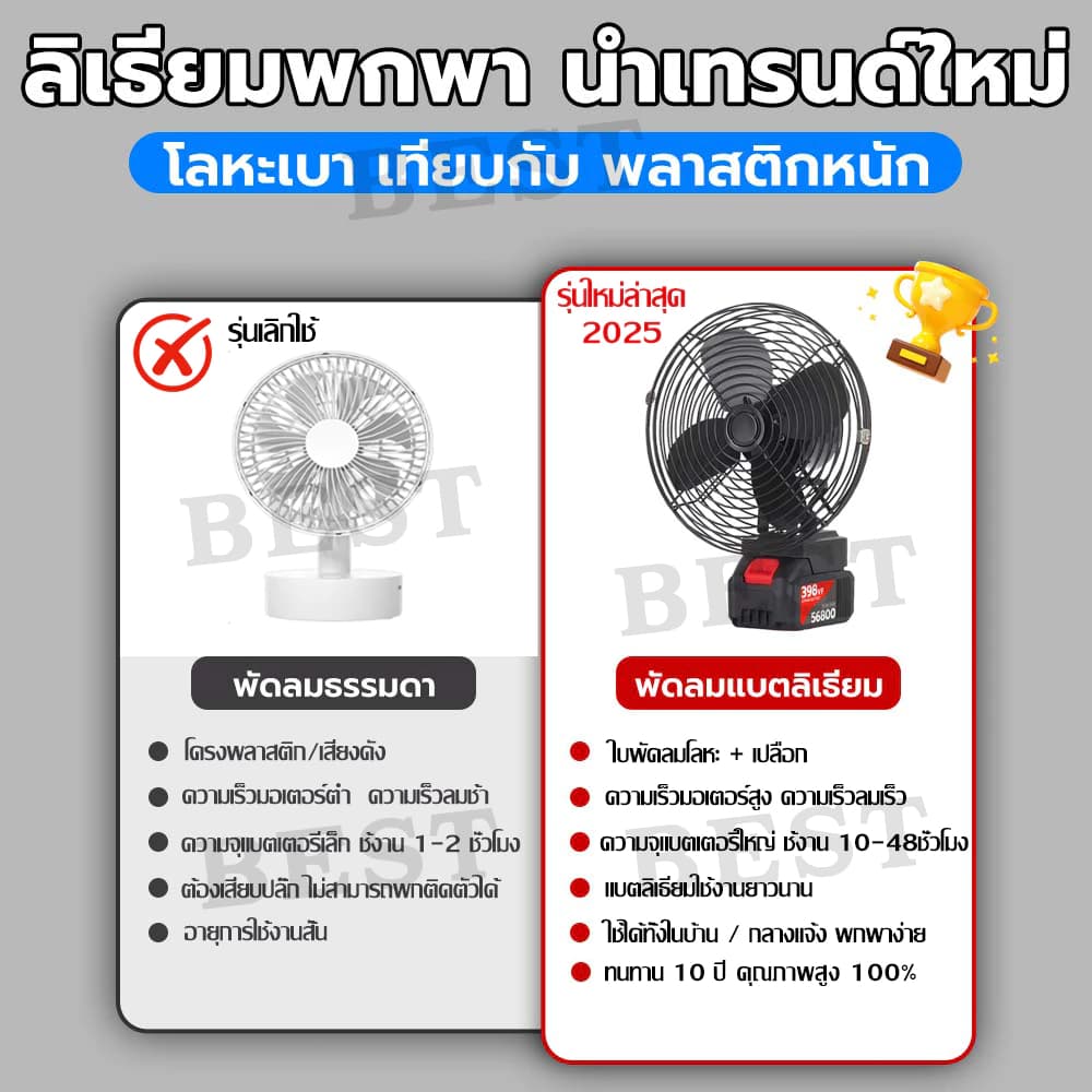 รับประกัน 30 ปีพัดลมลิเทียม พัดลมพกพา พัดลมตั้งโต๊ะ ลิเธียม 8นิ้ว Portable lithium-ion fan พัดลมแบตเตอรี่ไร้สาย รูปที่ 2