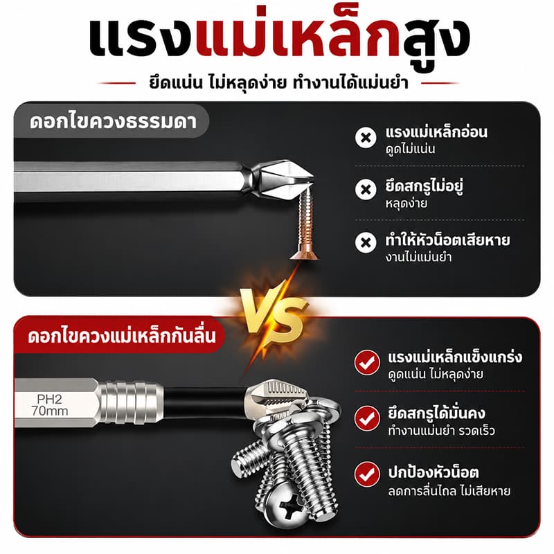 ชุดดอกไขควงแม่เหล็ก PH2 K5 20 ชิ้น ดอกไขควงสว่านไฟฟ้า ดอกบิตแม่เหล็ก กันลื่น เหล็กโลหะผสมคุณภาพสูง ใช้งานอเนกประสงค์ รูปที่ 9