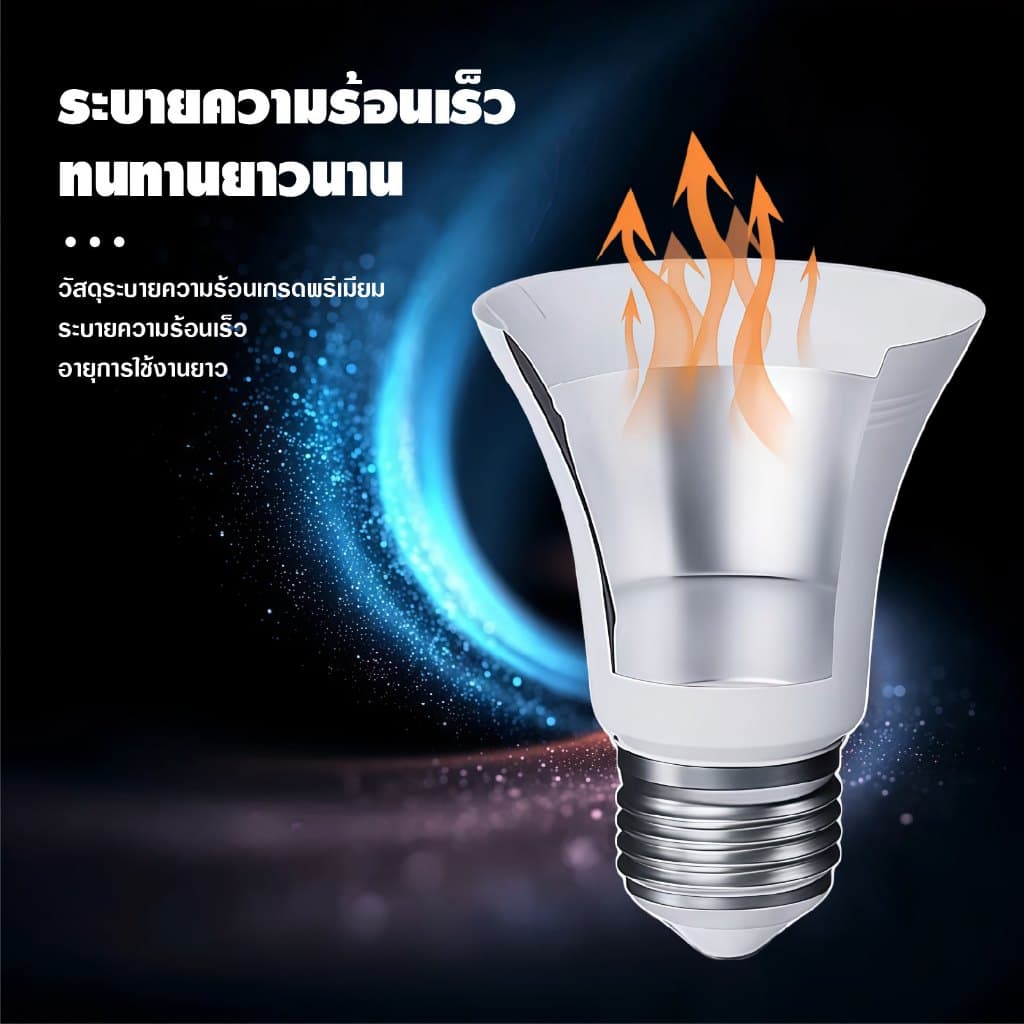 หลอดไฟ LED SlimBulb LS E27 5W 9W 12W 18W 24W แสงขาว แสงวอร์ม ประหยัดไฟ 220V มอก. สว่างนุ่มนวล รูปที่ 7