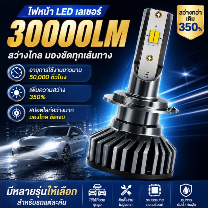 หลอดไฟหน้ารถ 20000LMไฟหน้ารถ คุณภาพสูง แสงสีขาวสว่าง LED H1 H4 H8 H11 สำหรับรถแต่ละคัน รูปที่ 1