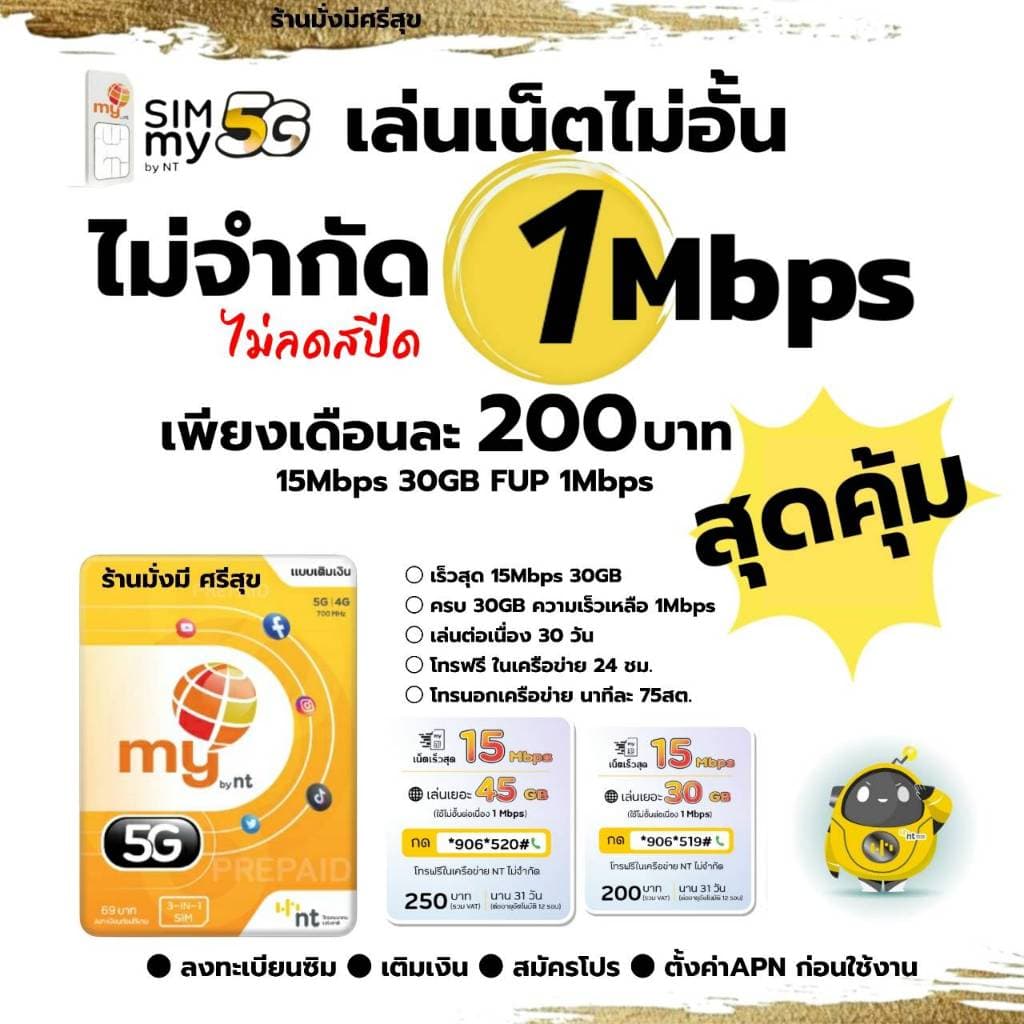 สุดคุ้ม! ซิมมาย เล่นเน็ตไม่อั้น 1Mbps เพียงเดือนละ 200 บาท รูปที่ 1