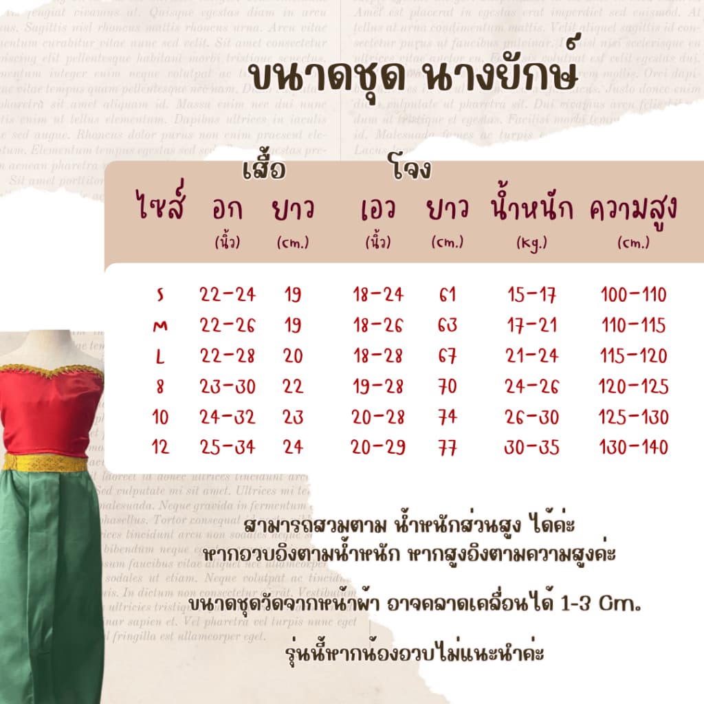 ไวมากจ้า ของเด็ก ชุดพระอภัยมณี ชุดสุดสาคร นางยักษ์ รูปที่ 7