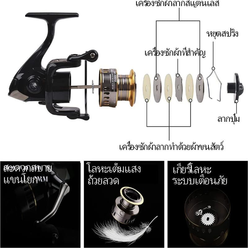 รอกตกปลา รอกตกปลาสปินนิ่ง HE500-HE7000 รอกตกปลาหมาป่า ด้ามลูกบอลโลหะ เรียบ รอกตกปลาทะเล fishing reel spinning reel รูปที่ 9