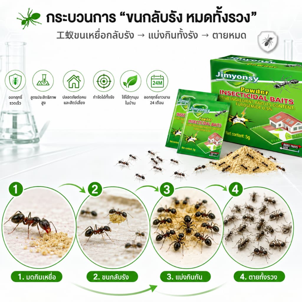 ยาฆ่ามด เหยื่อมด 5g*50/20/10ถุง ฆ่าตายยกลัง เหยื่อกำจัดมด ไล่มด ฆ่ามด กำจัดแมลง กำจัดได้สิ้นซากตายยกรัง รูปที่ 3