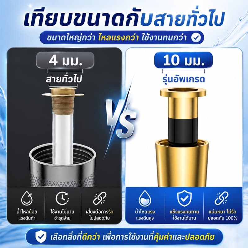 สายฝักบัว อาบนํ้า 1.5/2M สายฝักบัว ชุบโครเมี่ยม อย่างดี ดับเบิ้ลล๊อค สายน้ำดี ถึกทน ยืดหยุ่น ป้องกันการพันกัน รูปที่ 5