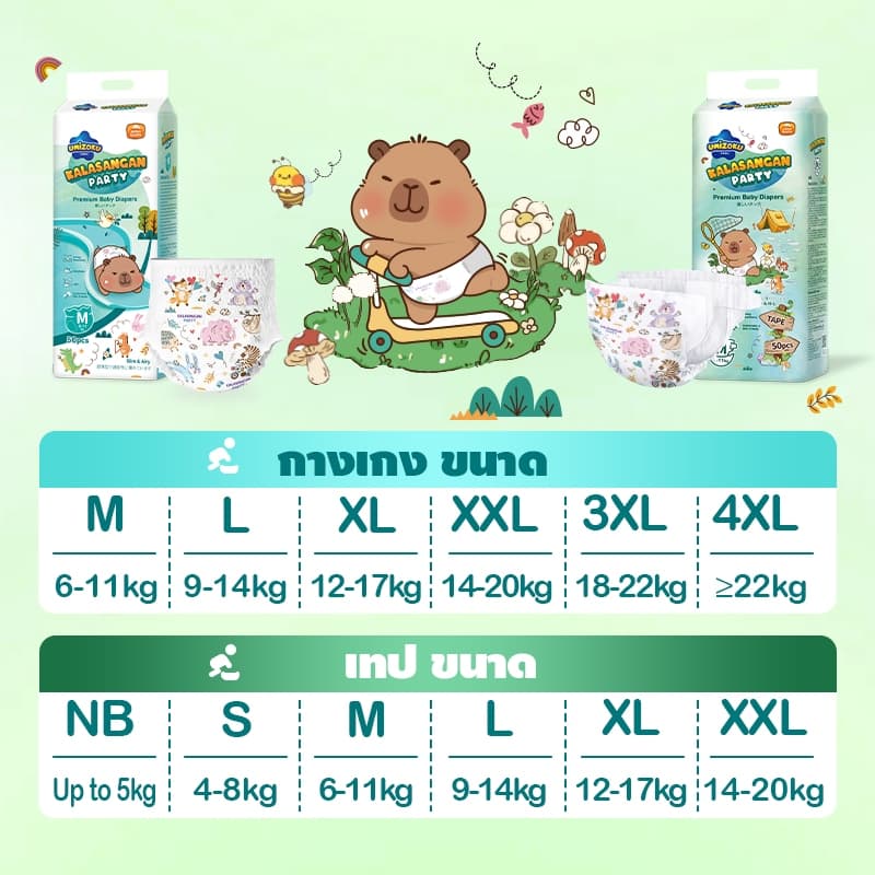 แพมเพิส Umizoku นุ่ม บางเบา ใส่สบาย ผ้าอ้อมเด็ก Size NB-4XL 50 ชิ้น รูปที่ 2