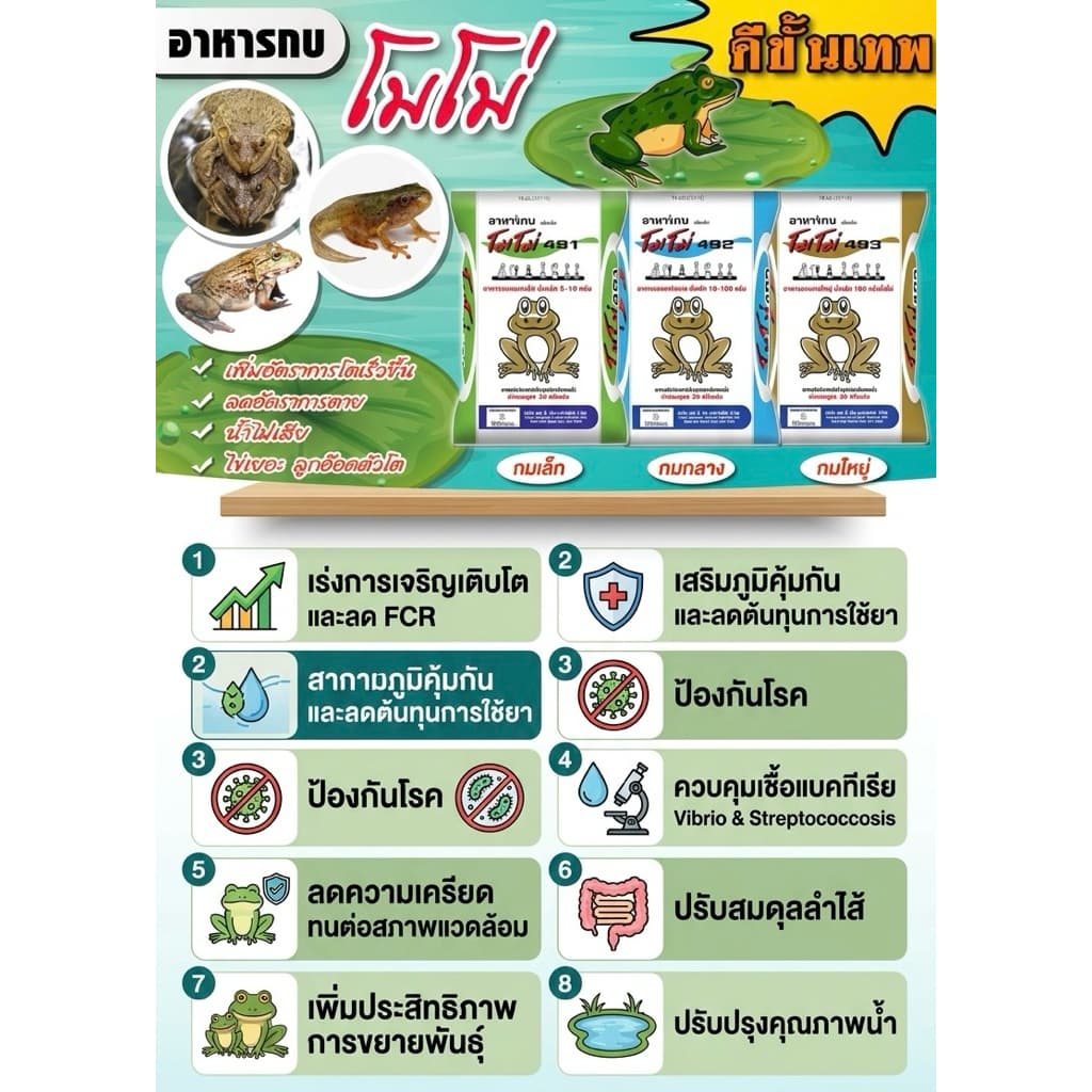 อาหารกบ โมโม่ 20 กก. รูปที่ 2