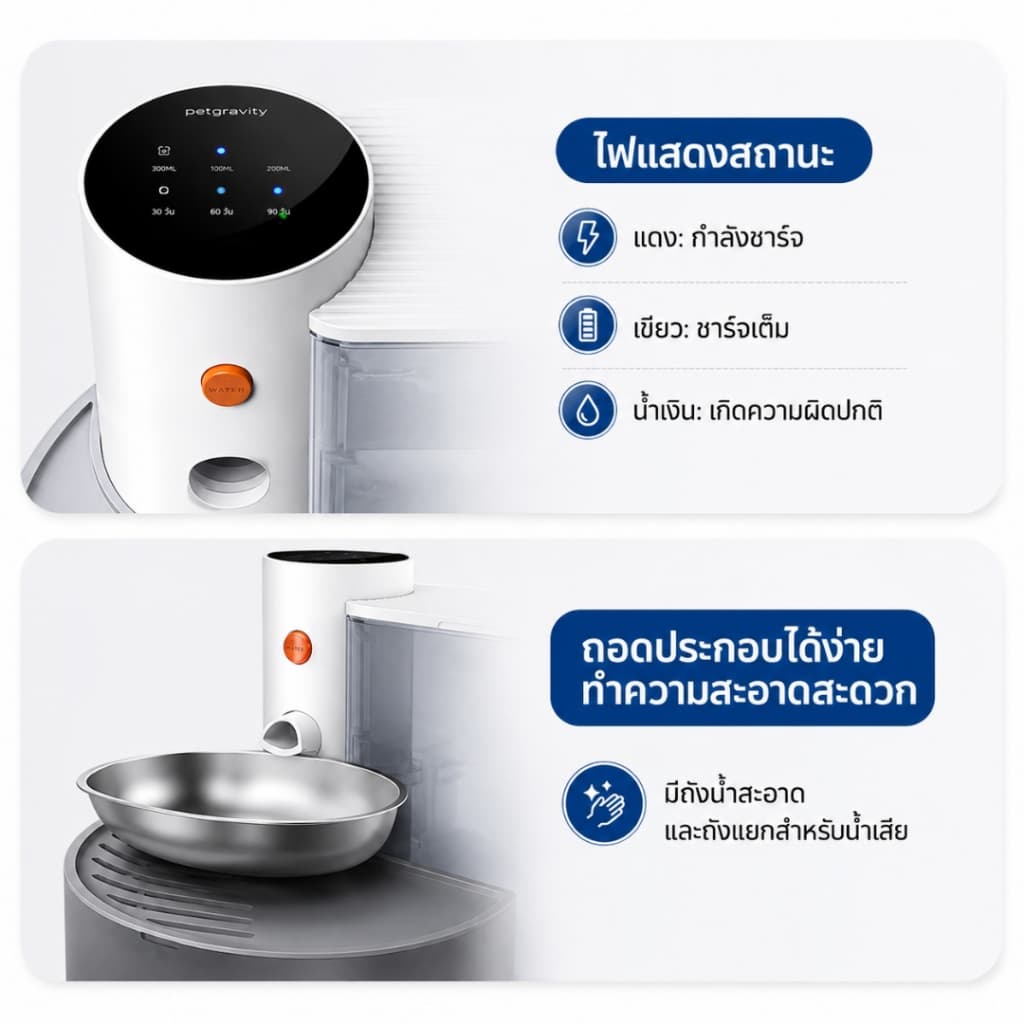 Pet Gravity เครื่องให้น้ำอัตโนมัติ เติมน้ำใหม่ตลอด ไม่ใช้ไส้กรอง ความจุ3.5L รูปที่ 6