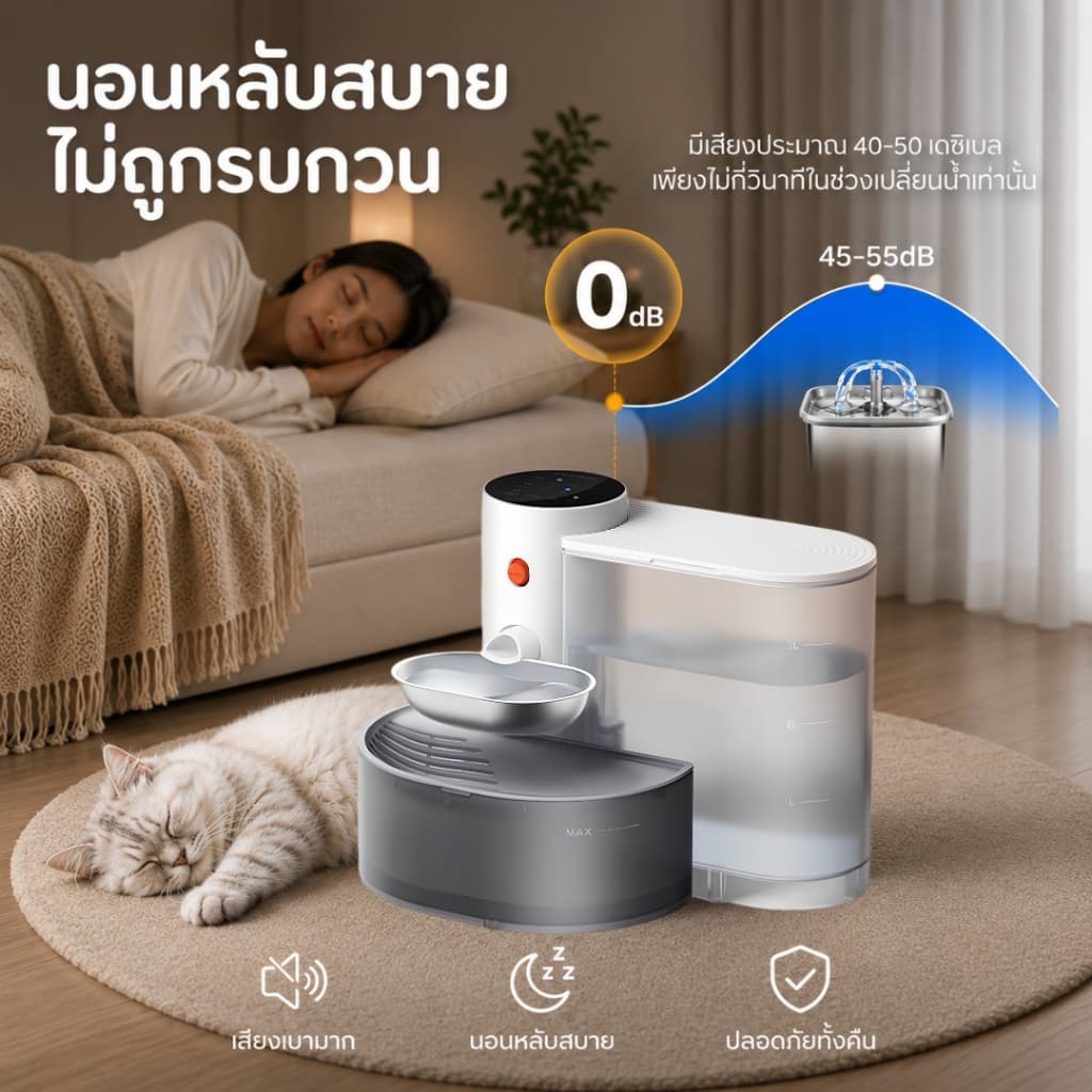 Pet Gravity เครื่องให้น้ำอัตโนมัติ เติมน้ำใหม่ตลอด ไม่ใช้ไส้กรอง ความจุ3.5L รูปที่ 4