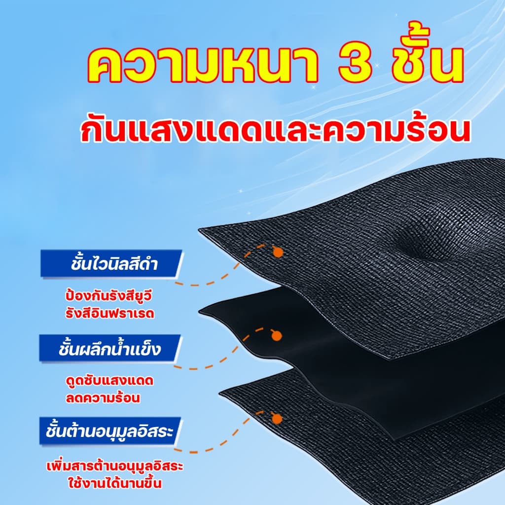 ทนทาน99ปี ตาข่ายบังแดด LX ป้องกันแดดได้99% ผ้าใบกันแดด ผ้ากันแดด ผ้าใบกันแดดฝน ผ้าตาข่ายบังแดด ผ้าใบบังแดด ตาข่ายร่มเงา รูปที่ 2
