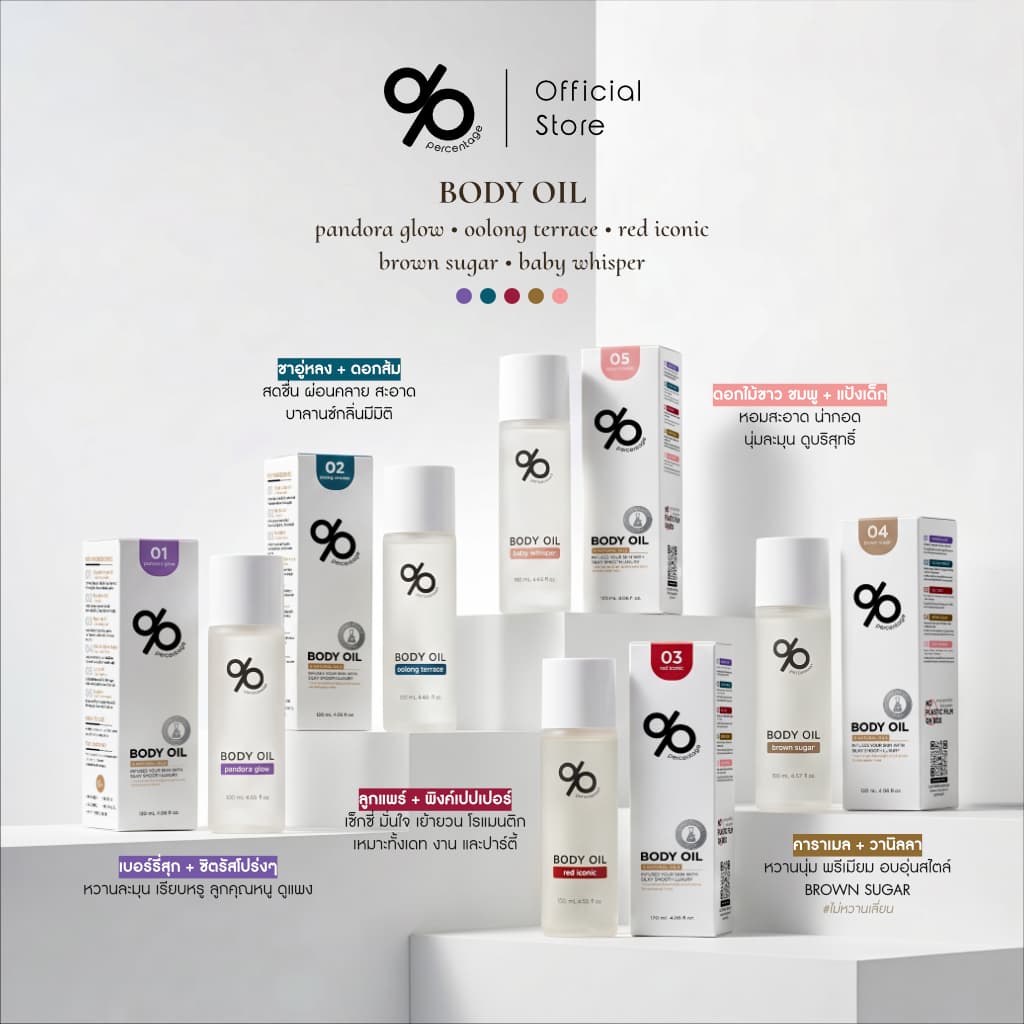 % PERCENTAGE BODY OIL 120 mL บอดี้ออย กลิ่นหอม บำรุงผิวกาย เนียนนุ่ม ชุ่มชื้น รูปที่ 4