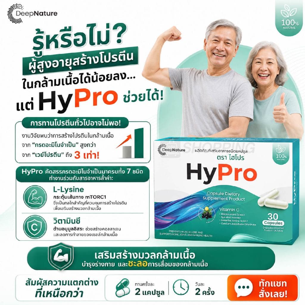 HyPro ผลิตภัณฑ์เสริมอาหารช่วยดูแลฟื้นฟูปัญหากล้ามเนื้อ 3 แถม 2 กล่อง รูปที่ 7