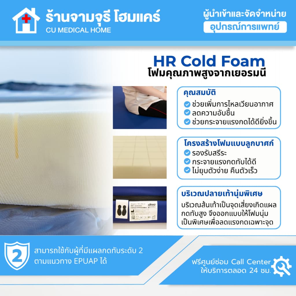 Devilbiss ที่นอนโฟมป้องกันแผลกดทับ รุ่น Gravimed Simplexx 1 Layer ระดับปานกลาง รับประกันศูนย์ไทย 5ปี รูปที่ 2