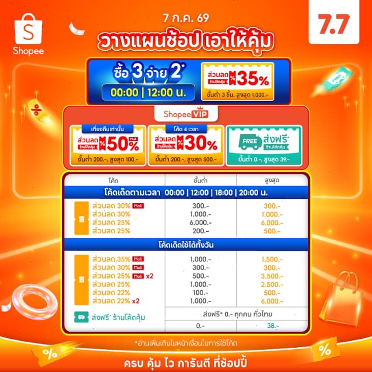 WEYON สมาร์ททีวี LED 32/40 นิ้ว รับชม Youtube/Netflix ได้โดยไม่ต้องใช้กล่องทีวี รูปที่ 2