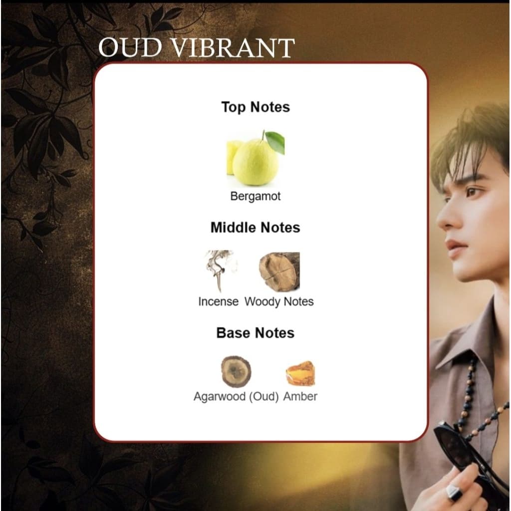 น้ำหอม oud vibrant leatherกลิ่น พ่อครูภรัณ รูปที่ 2