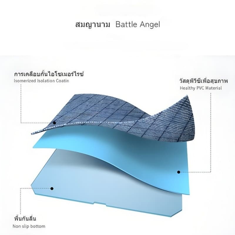 สไตล์นอร์ดิก PVC ผ้าปูโต๊ะ กันน้ํา กันน้ำมัน กันลื่น สีทึบ สําหรันบ้านและร้านอาหารบตกแต่งห้องครัว 90x140cm 140x200cm. รูปที่ 8