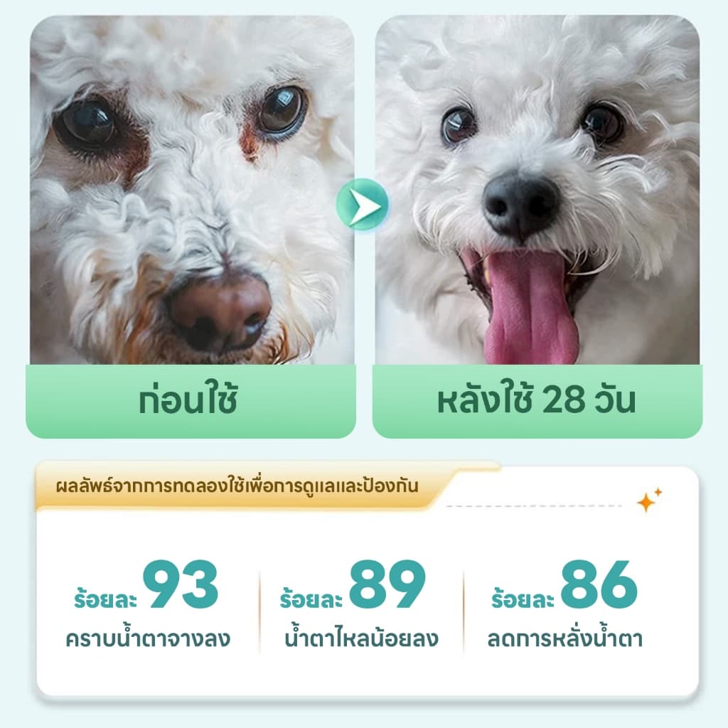yoyopet : Pet Eye Care Solution น้ำยาทำความสะอาดตา สุนัขและแมว เติมความชุ่มชื้น อ่อนโยน 30ml รูปที่ 7