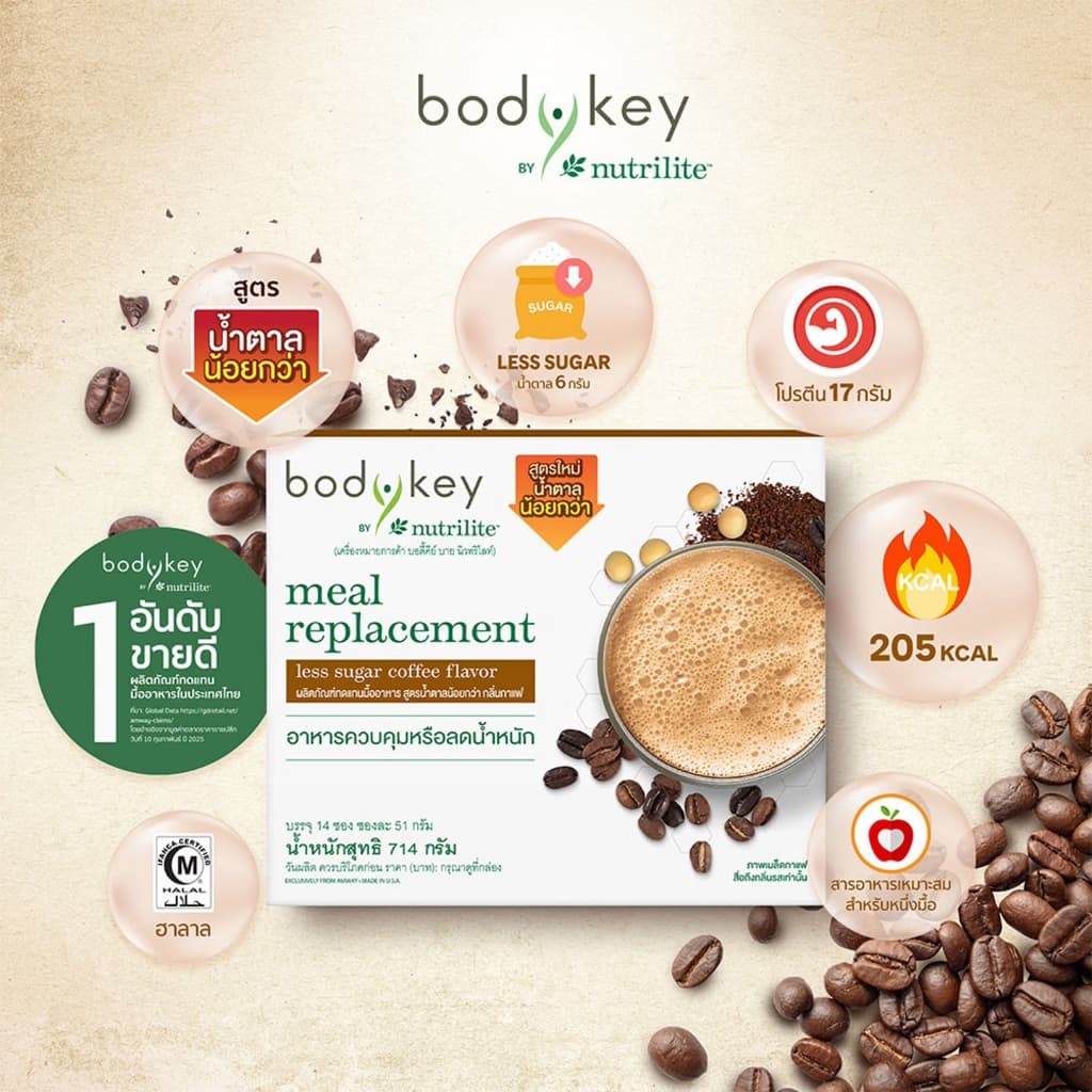 บอดี้คีย์ แอมเวย์ bodykey amway ของแท้ฉลากไทย รูปที่ 2