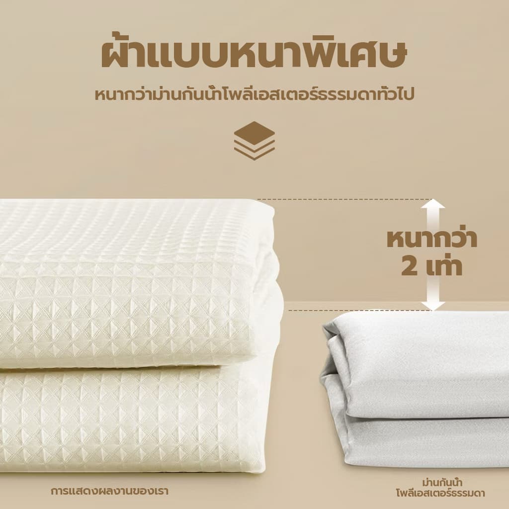 ม่านอาบน้ำ กันน้ำ ไม่เป็นเชื้อรา 180x180cm ผ้าม่าน กั้นในห้องน้ำ Shower Curtain ม่านกันแสง ม่าน แถมห่วงตะขอ มีตาไก่ รูปที่ 6