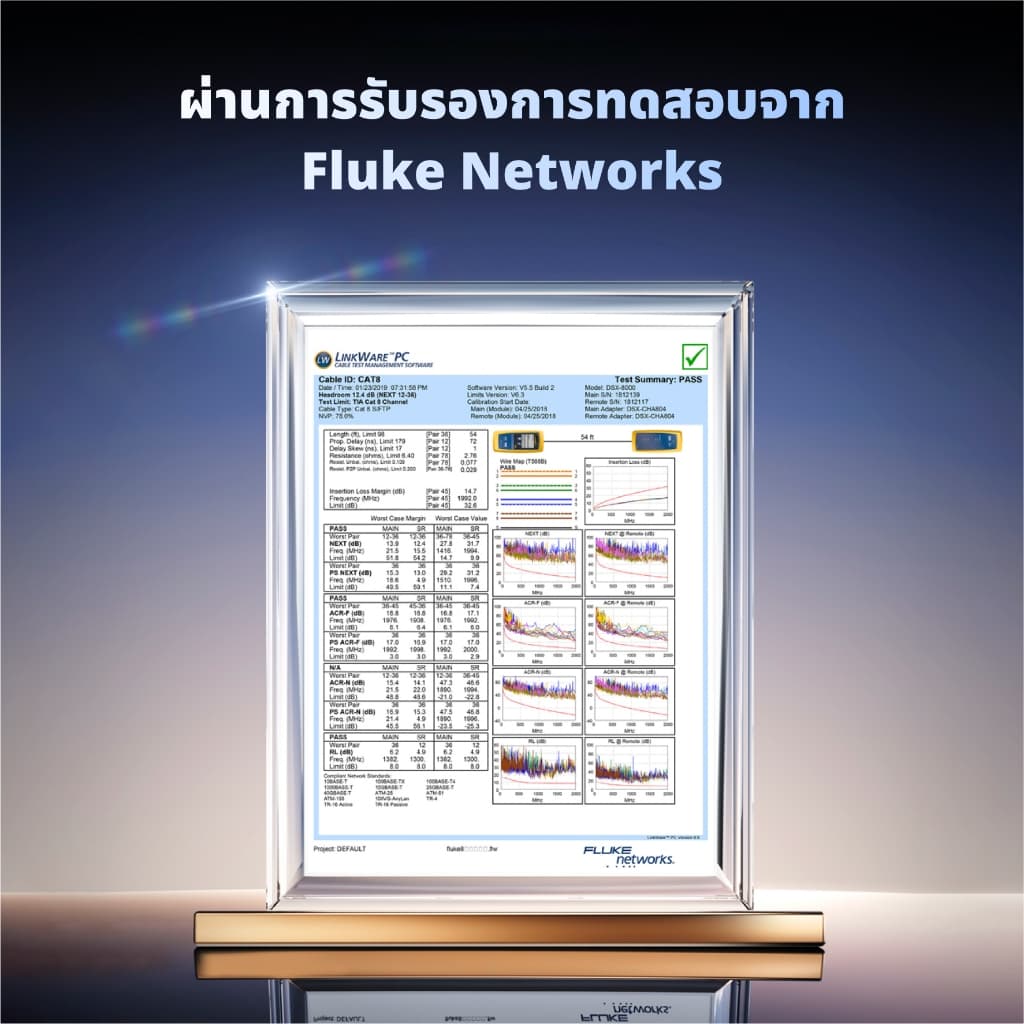 ส่งจาก กทม Idigital สายอินเตอร์เน็ต CAT8 Ethernet Cable, สายแลน, RJ45, 40Gbps, 2000MHz, สัญญาณรวดเร็วและเสถีย รูปที่ 9