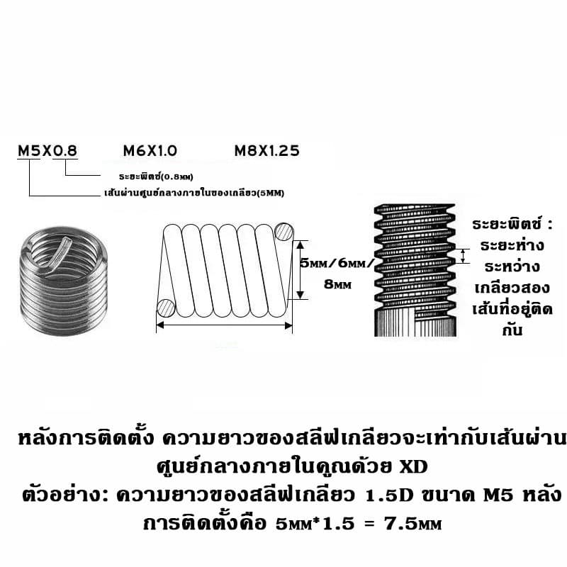 จัดส่งตอนนี้ เครื่องมือซ่อมเกลียว 30 ชิ้น ชุดซ่อมเกลียวน็อตเบอร์ 8 10 12 ใช้ในการซ่อมเกลียวที่รูดเสีย ชุดซ่อมเกลียว รูปที่ 3