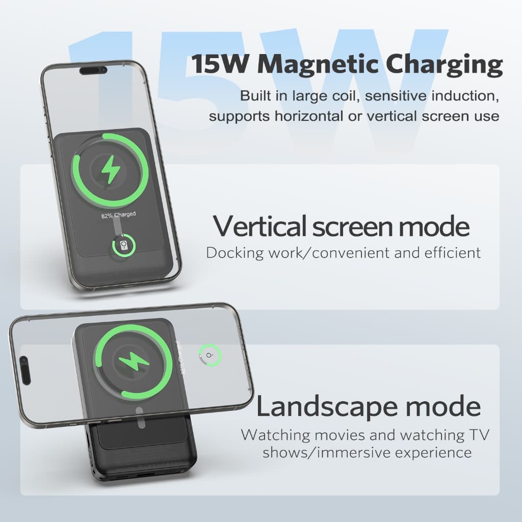 MEEGOO พาวเวอร์แบงค์แม่เหล็กชาร์จไร้สาย 10000mAh 15W มีขาตั้งโทรศัพท์ในตัว ชาร์จเร็ว 22.5W ชาร์จนาฬิกาได้ด้วย รูปที่ 4
