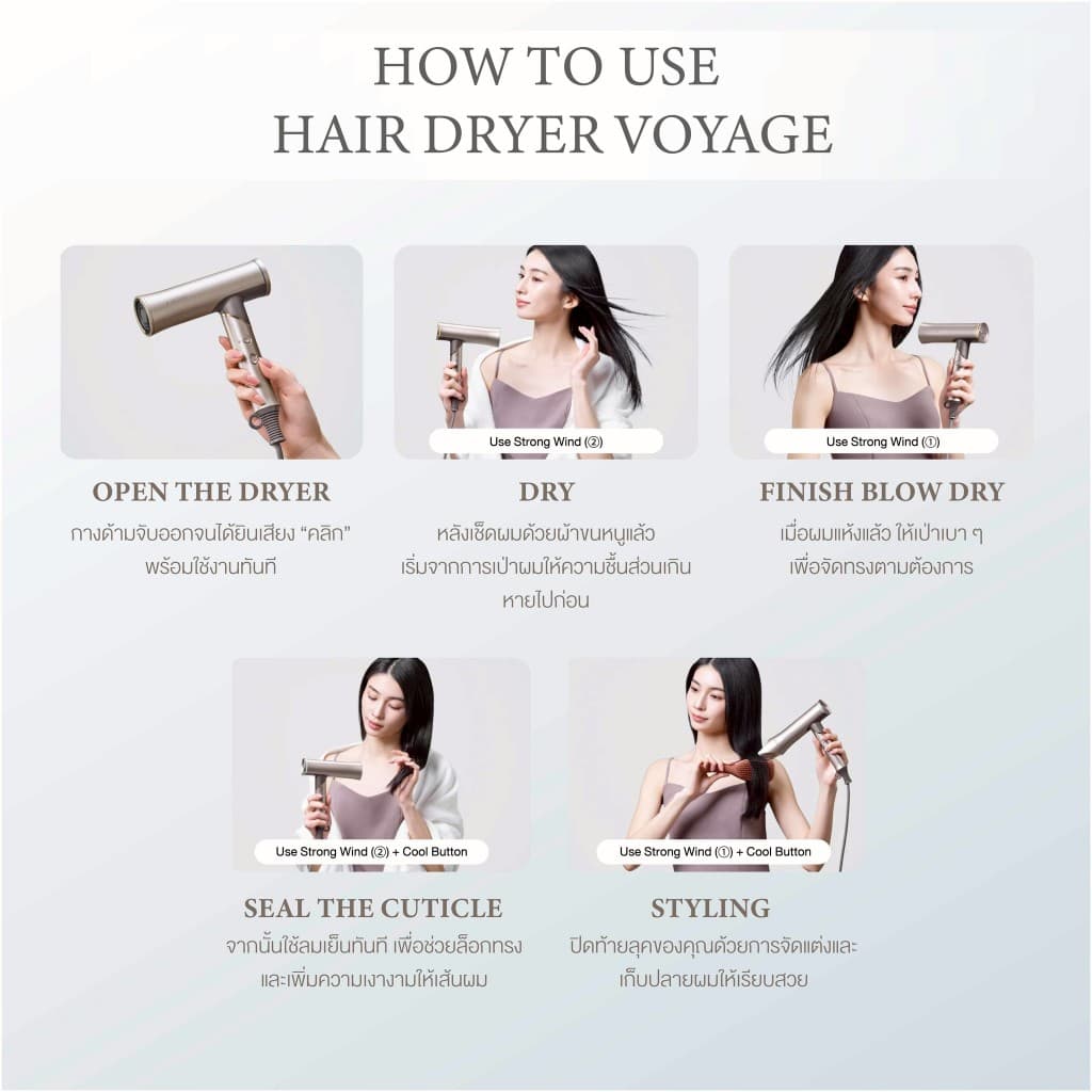 KINUJO Hair Dryer Voyage ไดร์เป่าผมรุ่นใหม่จาก KINUJO ใช้งานได้ทั่วโลก น้ำหนักเบา พกพาสะดวกยิ่งขึ้น รูปที่ 6