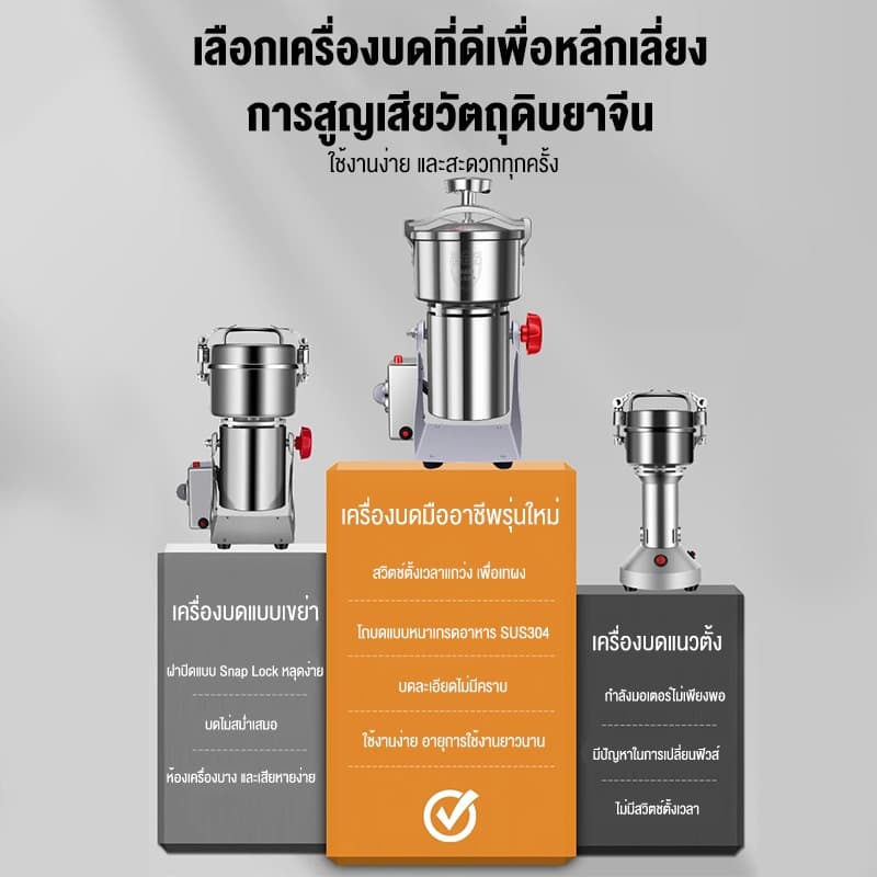 ของขวัญฟรี 12 ขิ้น เครื่องบดผงอเนกประสงค์ บดได้ละเอียด ขนาด 800/1000/2500กรัม Stainless Steel รูปที่ 2