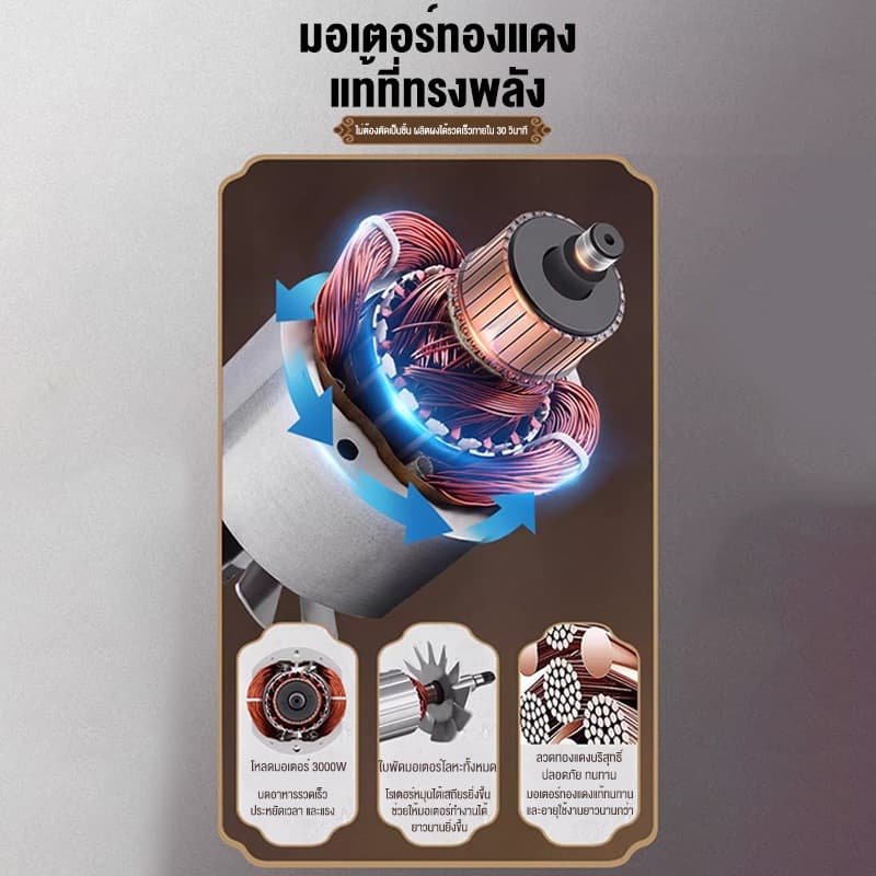 ของขวัญฟรี 12 ขิ้น เครื่องบดผงอเนกประสงค์ บดได้ละเอียด ขนาด 800/1000/2500กรัม Stainless Steel รูปที่ 3