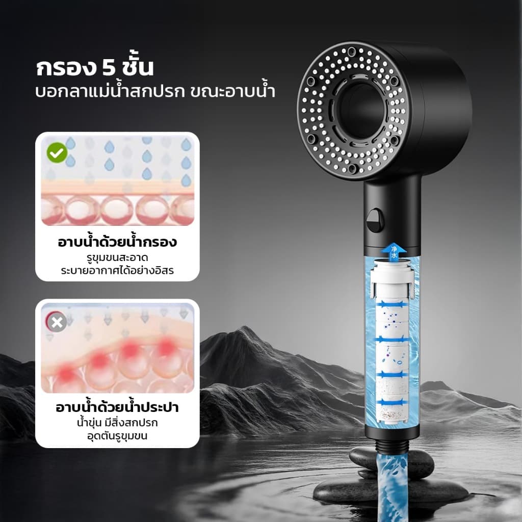 Mizushi Shower Filter ฝักบัวกรองน้ำ + รับฟรี Cotton Micro Filter รูปที่ 4