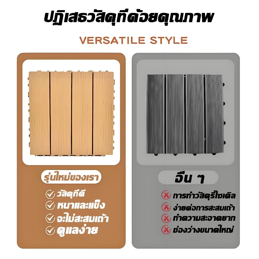 แผ่นไม้ 100 แผ่น แผ่นไม้ปูพื้น แผ่นไม้ตกแต่งสวน หญ้าเทียม 30*30CM ทนแดด ทนฝน กันน้ำ กันลื่น ทนไฟ หนา3cm รูปที่ 3