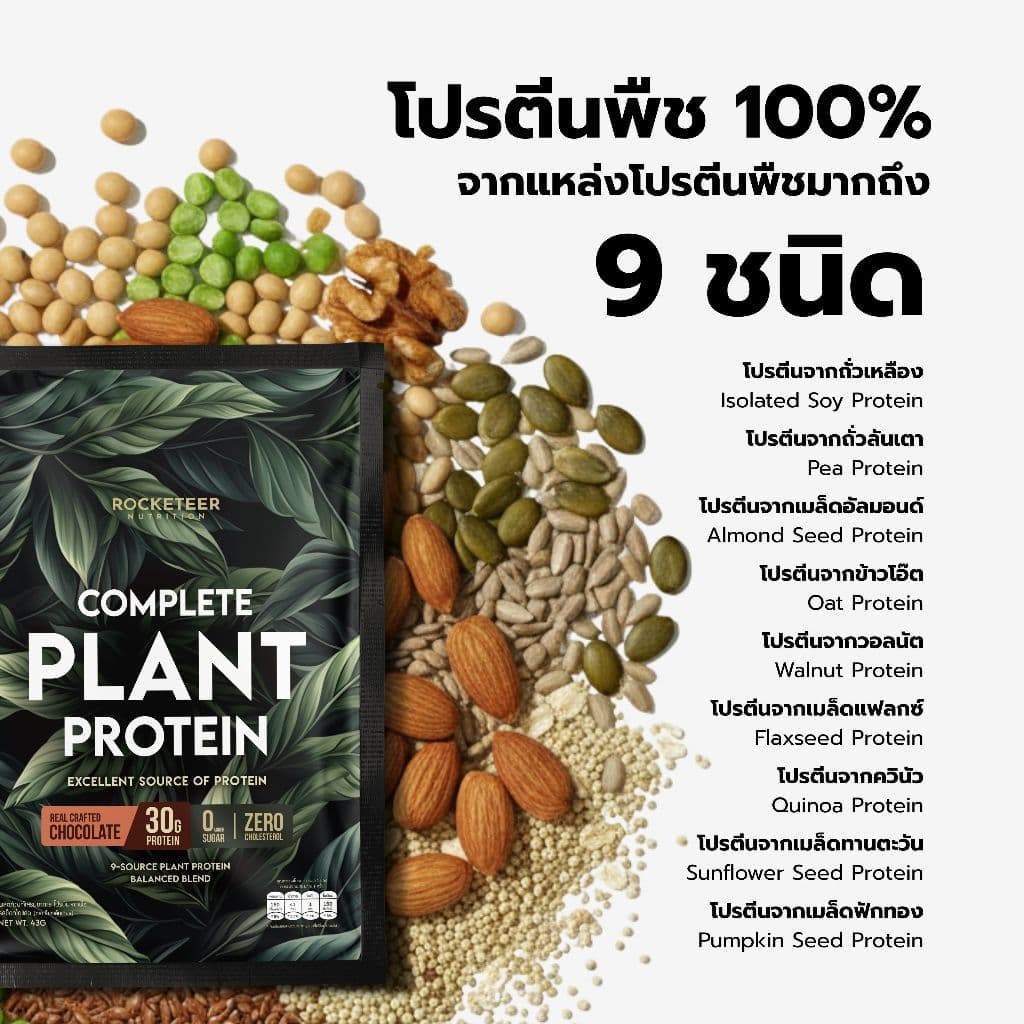 โปรตีนจากพืช ไม่สากคอ - Plant Protein - Rocketeer - โปรตีนพืช 100% รสช็อคโกแลต 908 กรัม รูปที่ 4