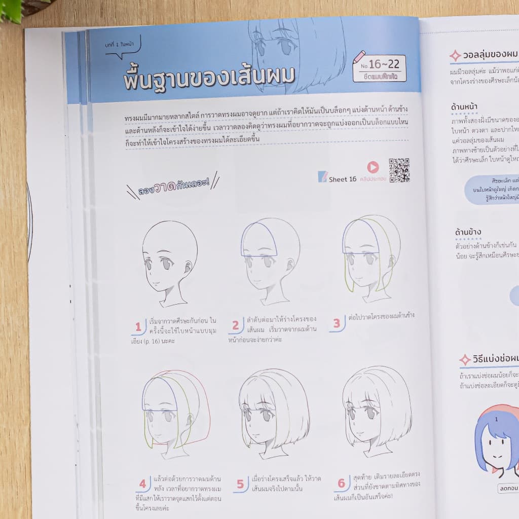 Infopress หนังสือ KawaiiSensei วาดแบบนี้สิดี วิธีวาดส่วนต่างๆ ของร่างกาย 9786164876941 รูปที่ 6