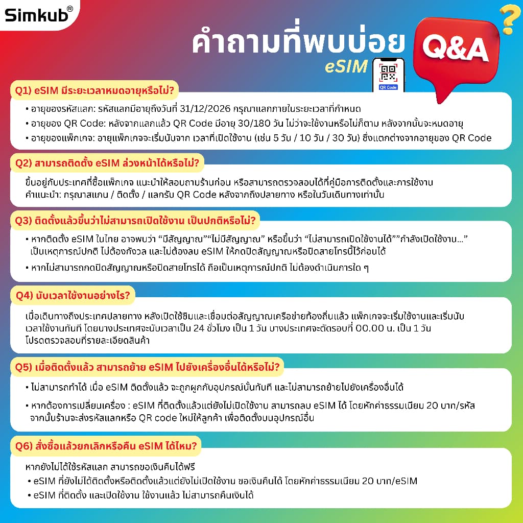 eSIM Laos เครือข่าย Unitel ซิมท่องเที่ยว ลาว เน็ต 10-30GB รองรับ 4G เลือกได้ 5-15 วัน โทรฟรี รูปที่ 3