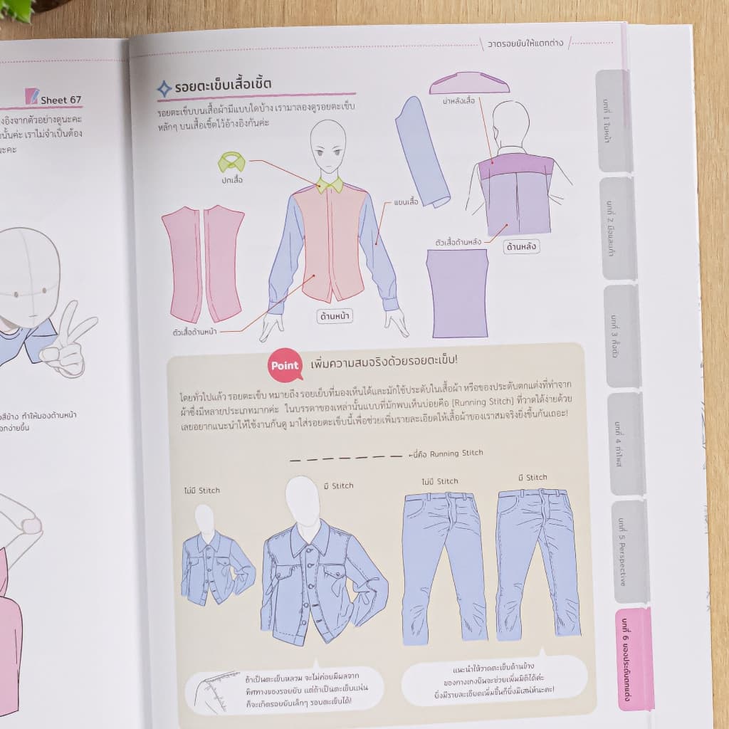 Infopress หนังสือ KawaiiSensei วาดแบบนี้สิดี วิธีวาดส่วนต่างๆ ของร่างกาย 9786164876941 รูปที่ 9