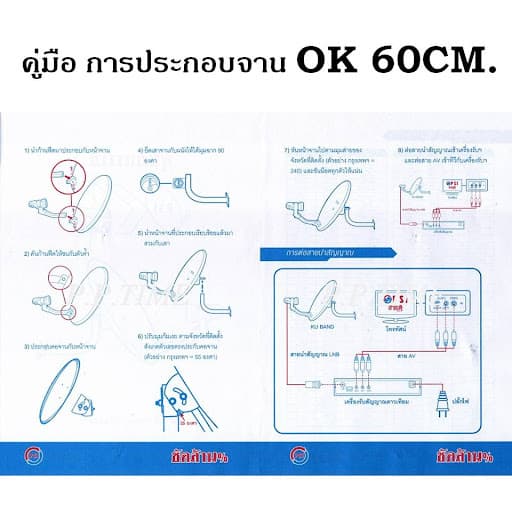 PSI รุ่น OK 60cm ชุดจานดาวเทียม ระบบ KU BAND ขนาด 60 ซม. รูปที่ 3