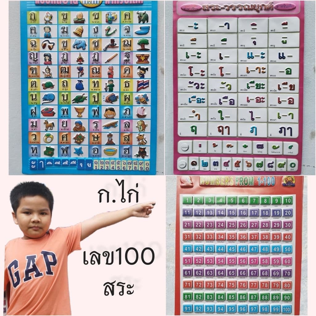 แผ่นสระภาษาไทย สระวรรณยุกต์ พลาสติกติดผนัง พิมพ์ตัวนูนคงทนสวยงาม รูปที่ 5
