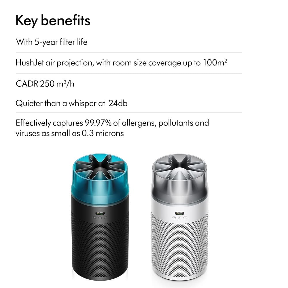 Dyson HushJet ™ Purifier Compact เครื่องฟอกอากาศ ไดสัน สีขาว รูปที่ 2
