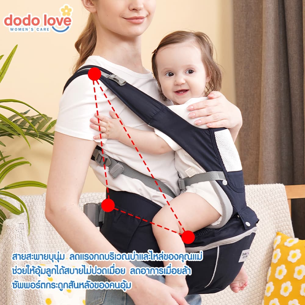 DODOLOVE เป้อุ้มเด็ก เป้อุ้มเด็กแบบมีที่นั่ง ที่นั่งคาดเอว อุ้มเด็กพร้อมเป้สะพาย ถอดประกอบได้ รูปที่ 4