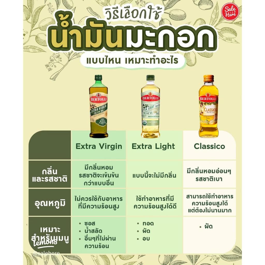 เบอร์ทอลลี่ เอ็กซ์ตร้า เวอร์จิ้น โอลีฟ ออยล์ 500 มล.│Bertolli รูปที่ 2