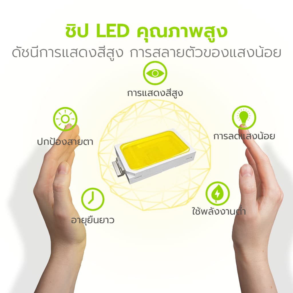 HOMEC หลอดไฟ LED หลอดไฟ ขั่ว E27 5w 7w 9w 12w 15w สำหรับโคมไฟประดับบ้าน โคมตั้งโต๊ะ หรือโคมทั่วไป รูปที่ 6