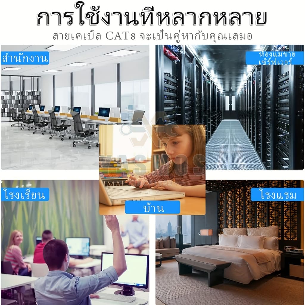 CAT6 สายLAN 1Gbps 0.5/3/5/10/15/20/30/40/50/60/80/100M RJ45 พร้อมใช้ ความเร็วสูง สำหรับเครือข่าย แลปท็อป Modem รูปที่ 7