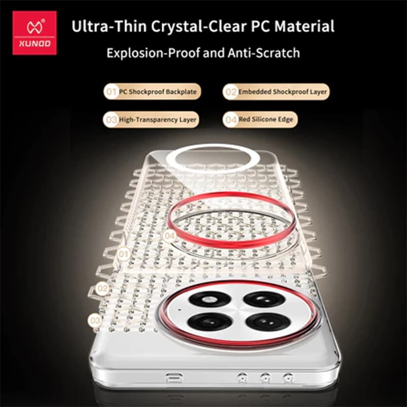 Xundd Crystal Clear Case สำหรับ VIVO X200 Ultra X300 Pro เคสพีซีบางเฉียบป้องกันสีเหลืองและป้องกันรอยขีดข่วน รูปที่ 4