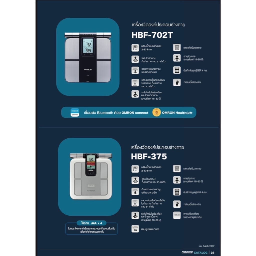 Omron เครื่องวัดองค์ประกอบร่างกาย /เครื่องชั่งน้ำหนักวัดไขมัน รุ่น HBF-702T รับประกันศูนย์ รูปที่ 6
